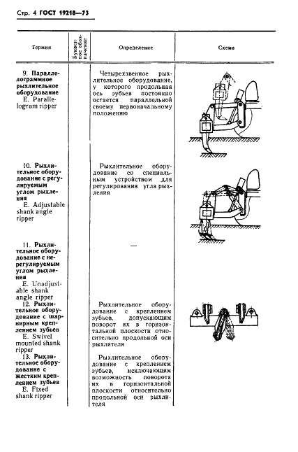 ГОСТ 19218-73 Рыхлители. Термины, определения и буквенные обозначения (фото 6 из 14)