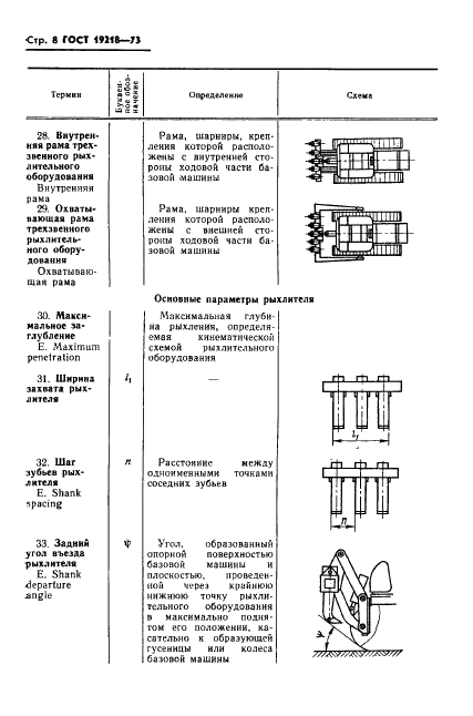 ГОСТ 19218-73 Рыхлители. Термины, определения и буквенные обозначения (фото 10 из 14)
