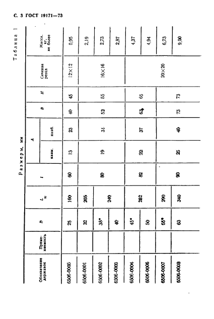 ГОСТ 19171-73 Державки для косого крепления резца регулируемые к токарно-револьверным станкам. Конструкция и размеры (фото 4 из 12)