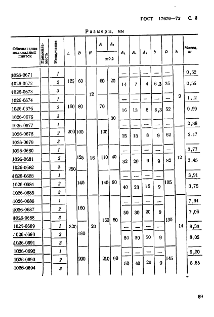 ГОСТ 17670-72 Плитки подкладные блоков сменных разделительных штампов листовой штамповки. Конструкция и размеры (фото 3 из 4)