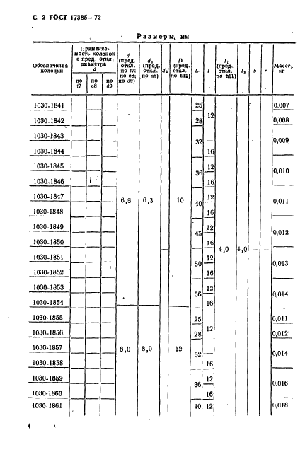 ГОСТ 17385-72 Колонки направляющие пресс-форм и форм для литья под давлением. Конструкция и размеры (фото 3 из 12)