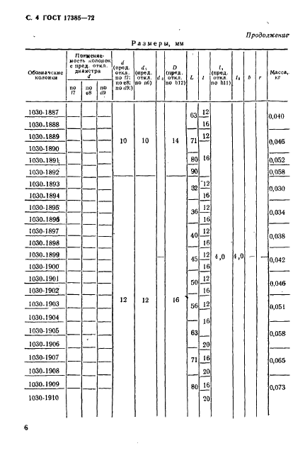 ГОСТ 17385-72 Колонки направляющие пресс-форм и форм для литья под давлением. Конструкция и размеры (фото 5 из 12)