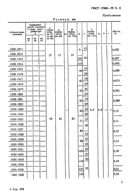 ГОСТ 17385-72 Колонки направляющие пресс-форм и форм для литья под давлением. Конструкция и размеры (фото 6 из 12)