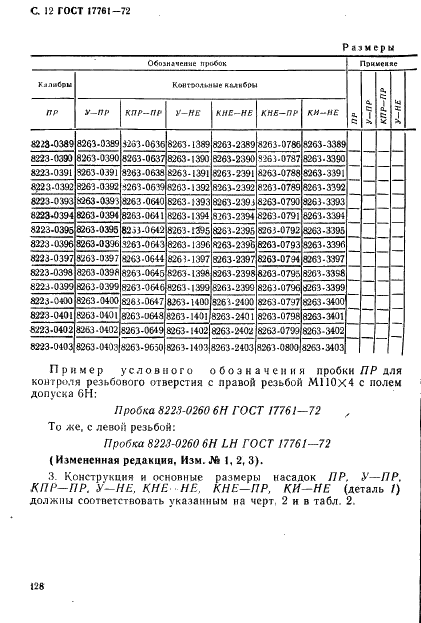 ГОСТ 17761-72 Пробки резьбовые с полным профилем резьбы диаметром от 105 до 300 мм. Конструкция и основные размеры (фото 12 из 27)