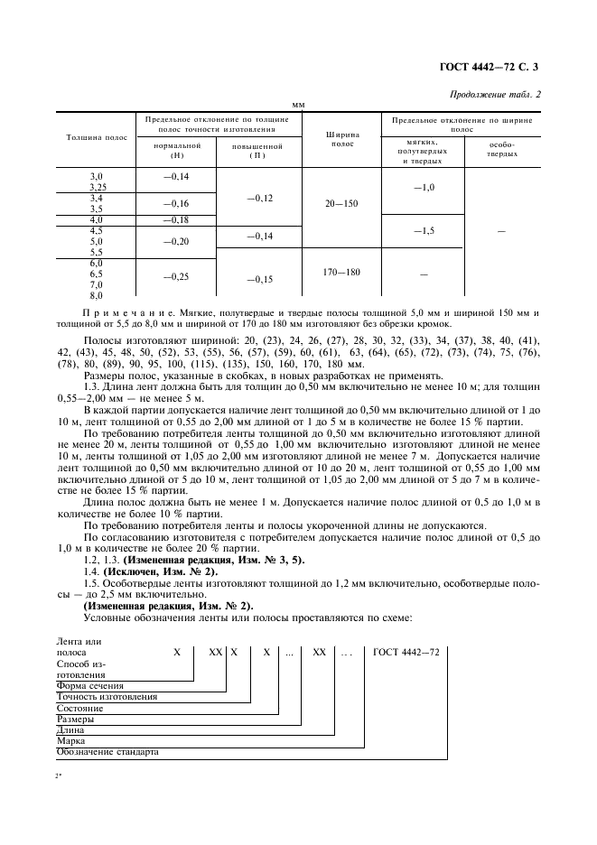 ГОСТ 4442-72 Ленты и полосы свинцовой латуни. Технические условия (фото 4 из 9)