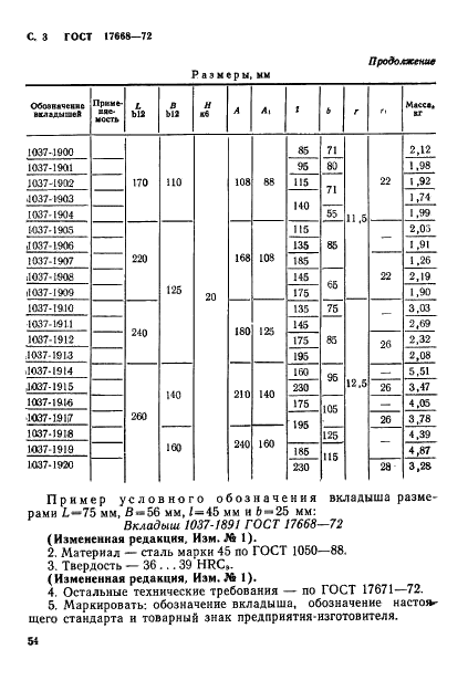 ГОСТ 17668-72 Вкладыши блоков сменных разделительных штампов листовой штамповки. Конструкция и размеры (фото 3 из 3)