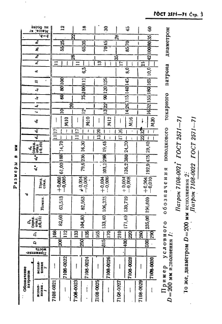 ГОСТ 2571-71 Патроны токарные поводковые. Конструкция и размеры (фото 4 из 7)