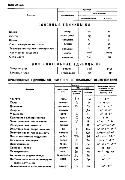ГОСТ 1762.0-71 Силумин в чушках. Общие требования к методам анализа (фото 7 из 7)