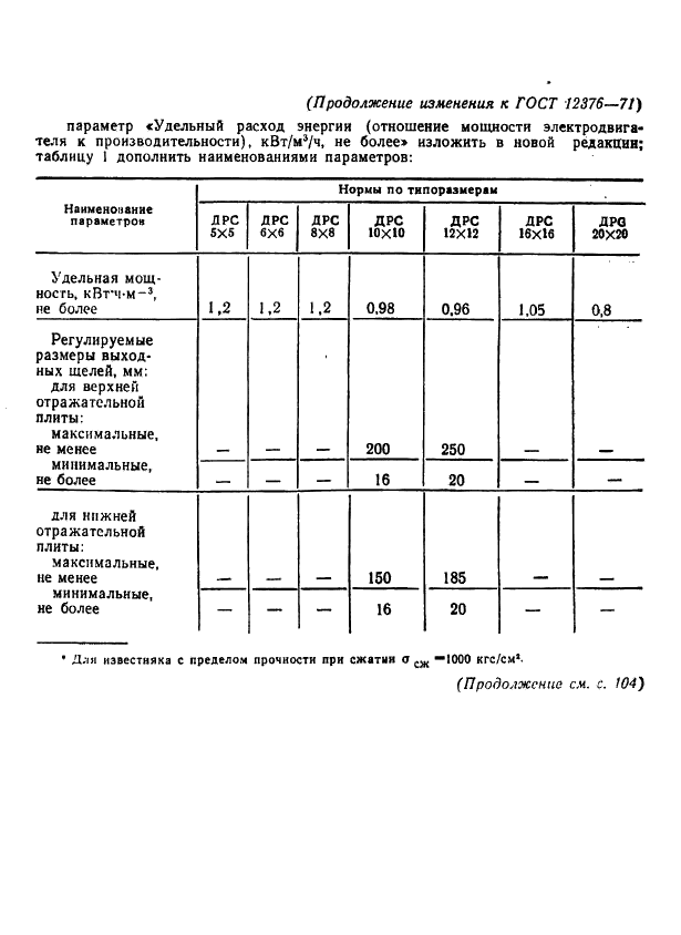 ГОСТ 12376-71 Дробилки однороторные среднего и мелкого дробления. Технические условия (фото 19 из 22)