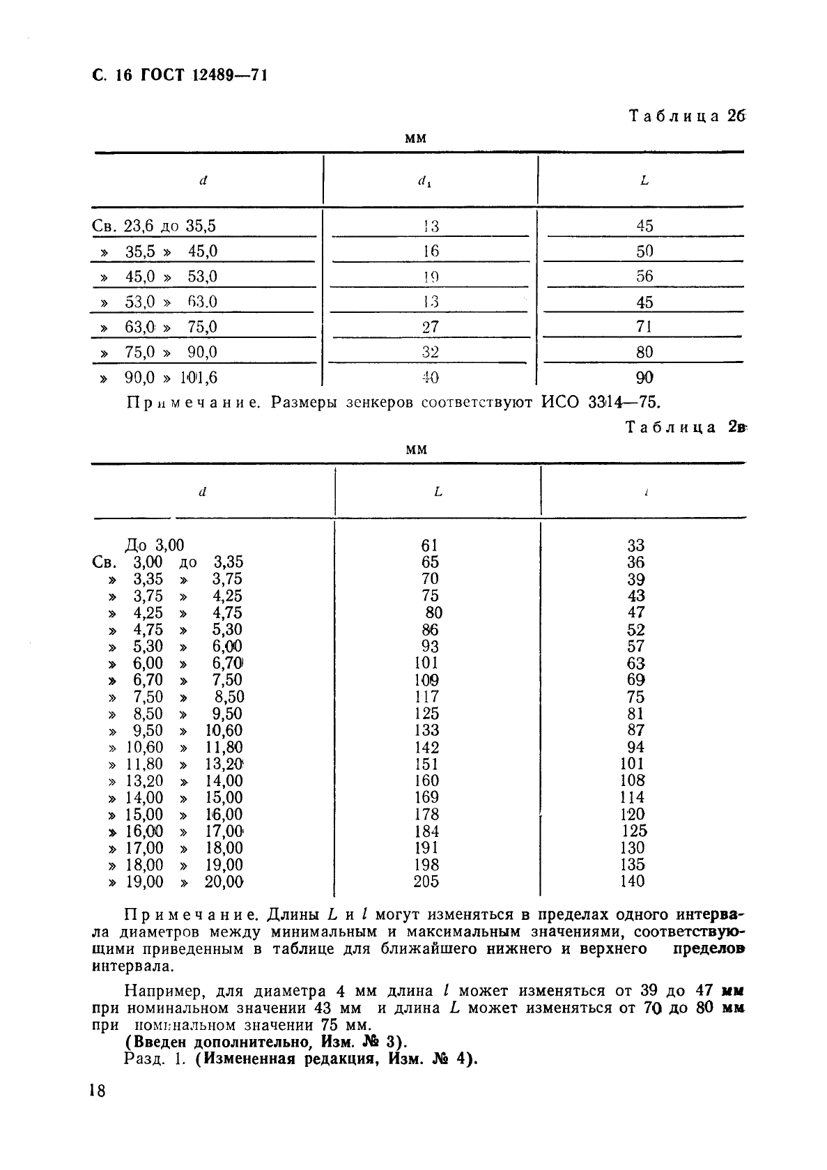 ГОСТ 12489-71 Зенкеры цельные. Конструкция и размеры (фото 18 из 25)
