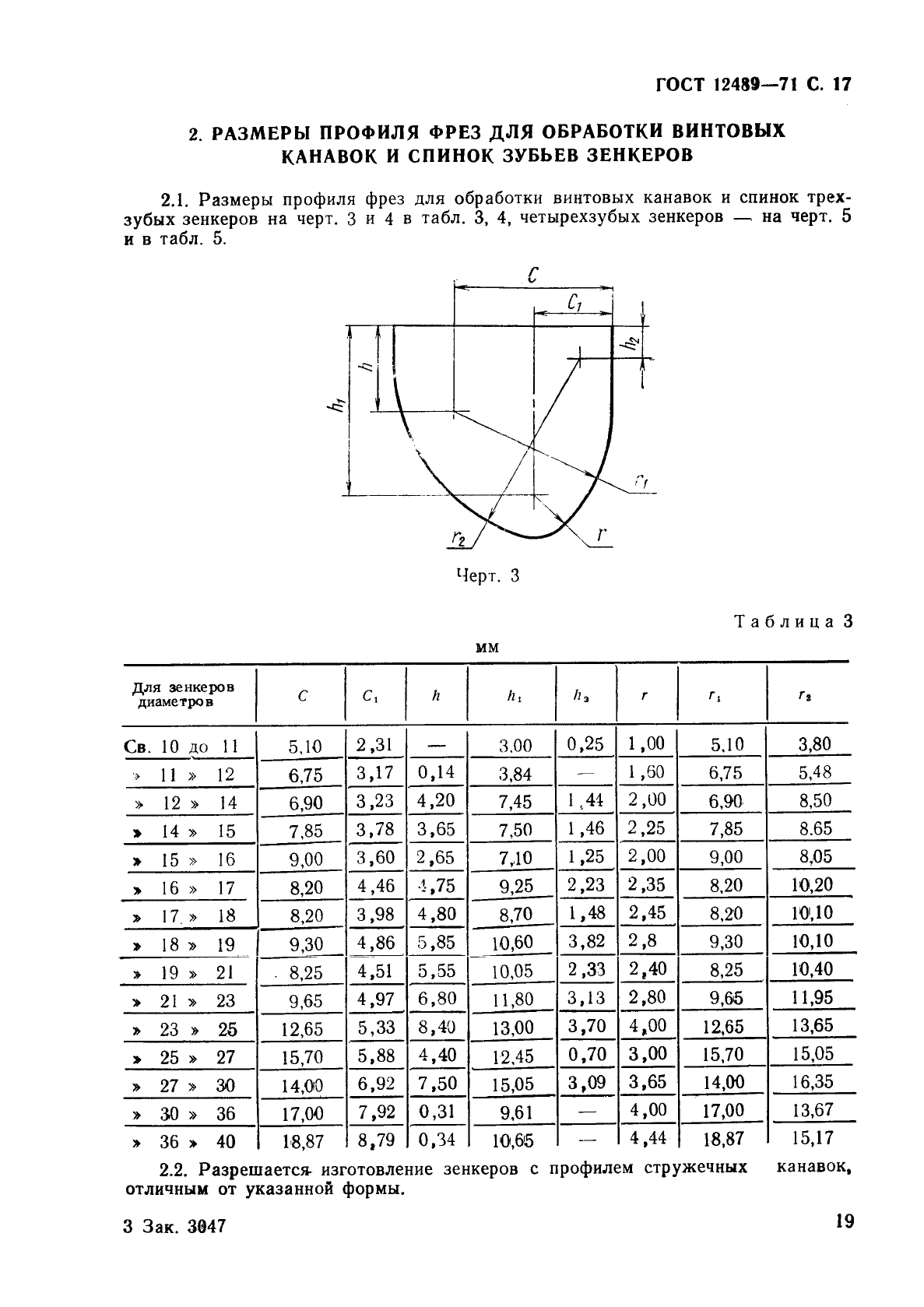 ГОСТ 12489-71 Зенкеры цельные. Конструкция и размеры (фото 19 из 25)