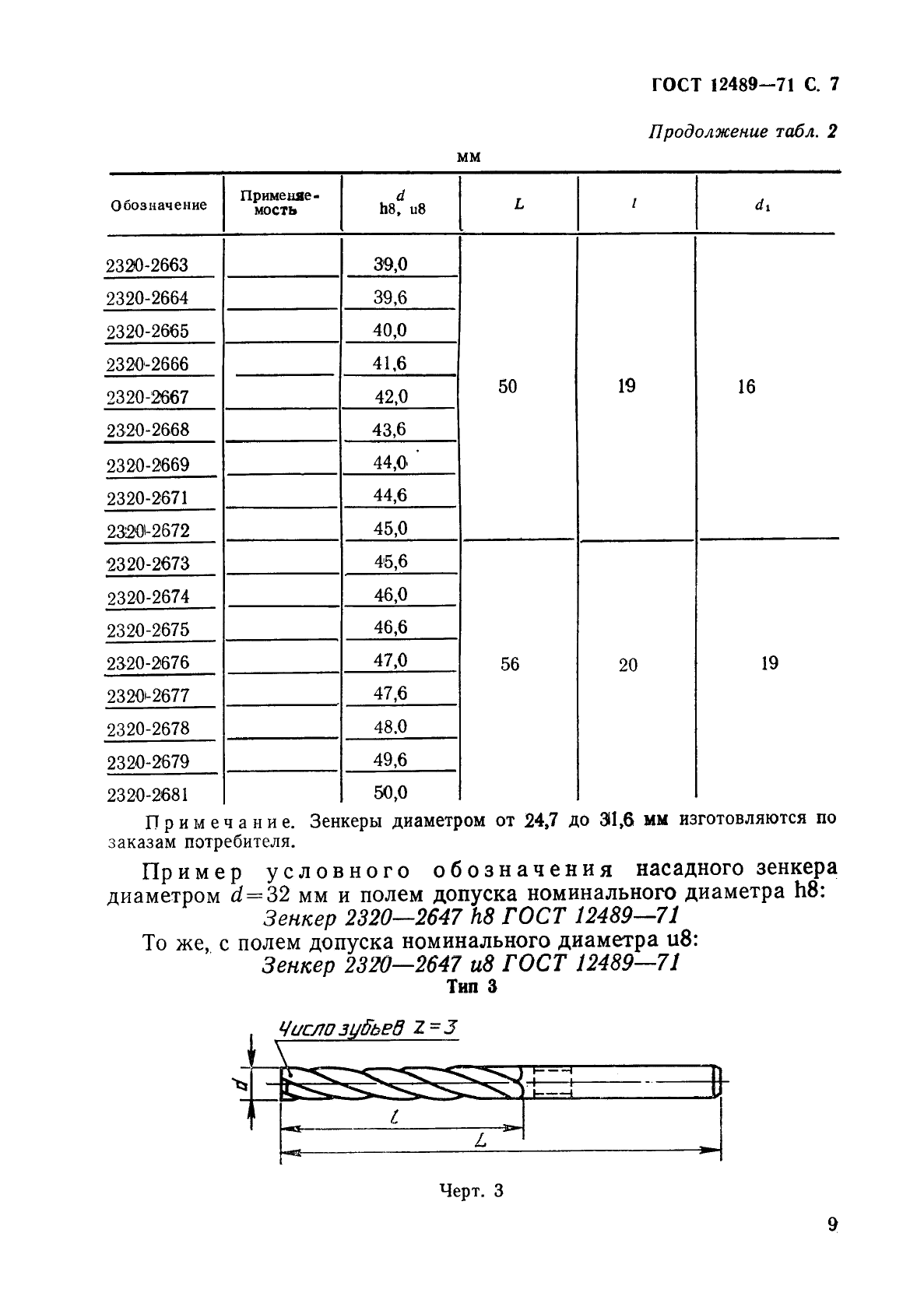ГОСТ 12489-71 Зенкеры цельные. Конструкция и размеры (фото 9 из 25)