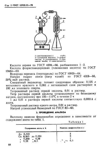 ГОСТ 15933.11-70 Феррониобий. Метод определения содержания азота (фото 2 из 4)