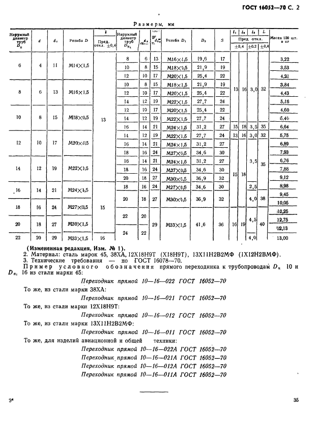 ГОСТ 16052-70 Переходники прямые для соединений трубопроводов по внутреннему конусу. Конструкция и размеры (фото 2 из 2)