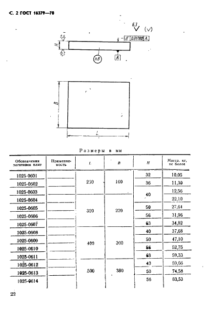 ГОСТ 16379-70 Заготовки деталей пакетов калибровочных штампов. Конструкция и размеры (фото 2 из 5)