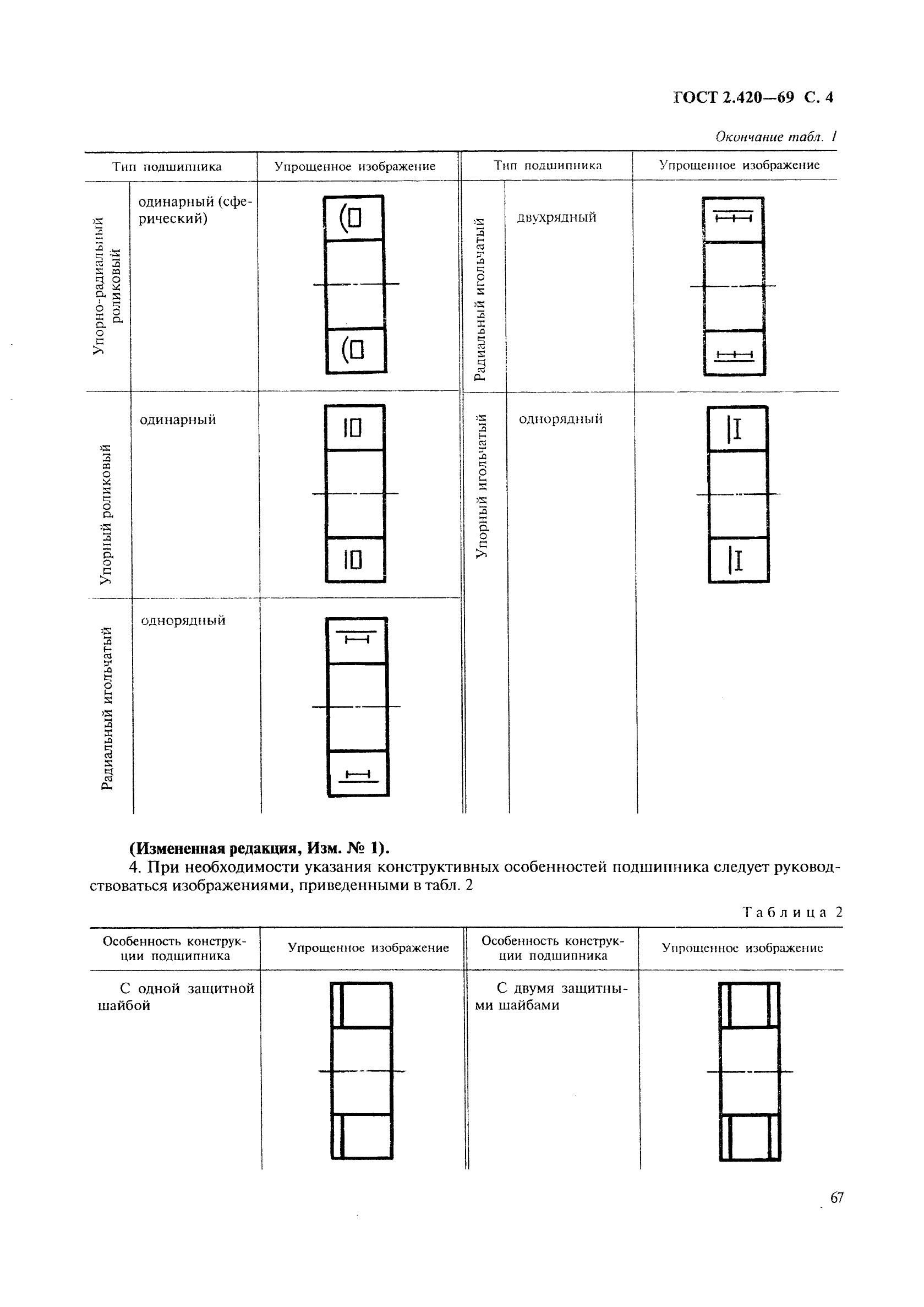 ГОСТ 2.420-69 Единая система конструкторской документации. Упрощенные изображения подшипников качения на сборочных чертежах (фото 3 из 5)