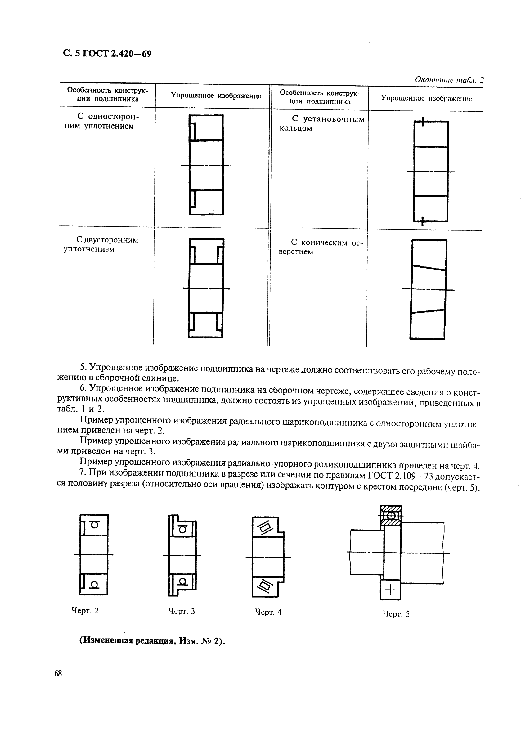 ГОСТ 2.420-69 Единая система конструкторской документации. Упрощенные изображения подшипников качения на сборочных чертежах (фото 4 из 5)