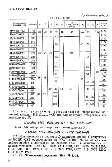 ГОСТ 14825-69 Калибры-пробки гладкие непроходные неполные с накладками диаметром свыше 160 до 360 мм. Конструкция и размеры (фото 4 из 7)