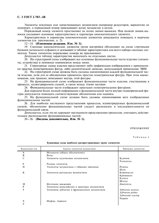 ГОСТ 2.703-68 Единая система конструкторской документации. Правила выполнения кинематических схем (фото 4 из 6)