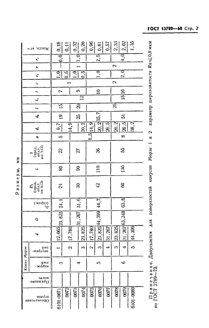 ГОСТ 13789-68 Втулки переходные для концевых фрез с коническим хвостовиком. Конструкция и размеры (фото 3 из 4)