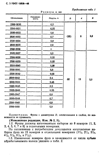 ГОСТ 13838-68 Фрезы дисковые зуборезные мелкомодульные. Технические условия (фото 4 из 20)