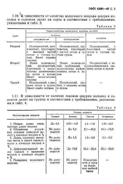 ГОСТ 12581-67 Шкурки колонка и солонгоя выделанные. Технические условия (фото 4 из 9)