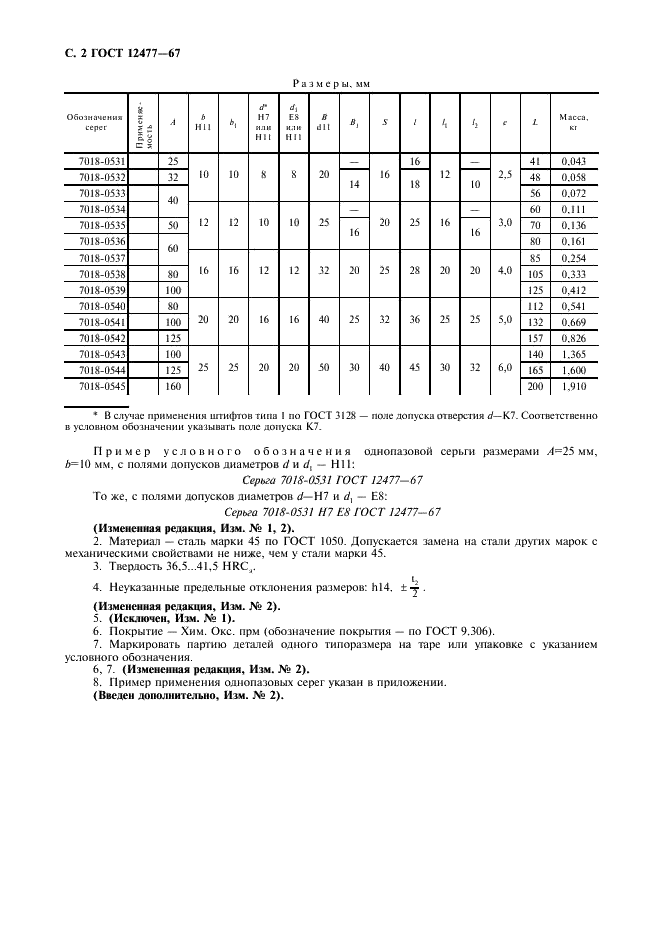 ГОСТ 12477-67 Серьги однопазовые. Конструкция (фото 3 из 6)