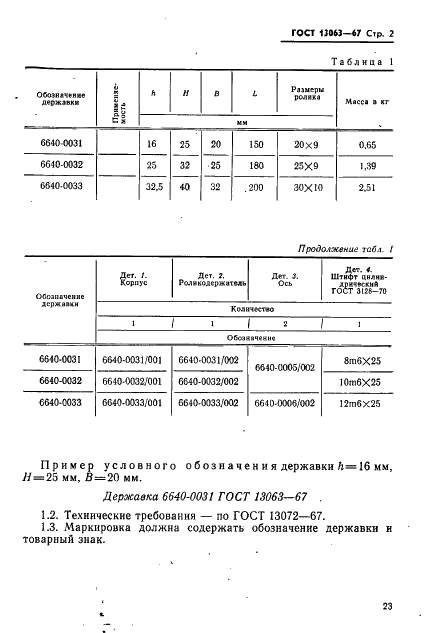 ГОСТ 13063-67 Державки суппортные двухроликовые для сетчатой накатки. Консрукция и размеры (фото 2 из 5)