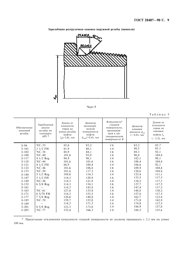 ГОСТ 28487-90 Резьба коническая замковая для элементов бурильных колонн. Профиль. Размеры. Допуски (фото 10 из 11)