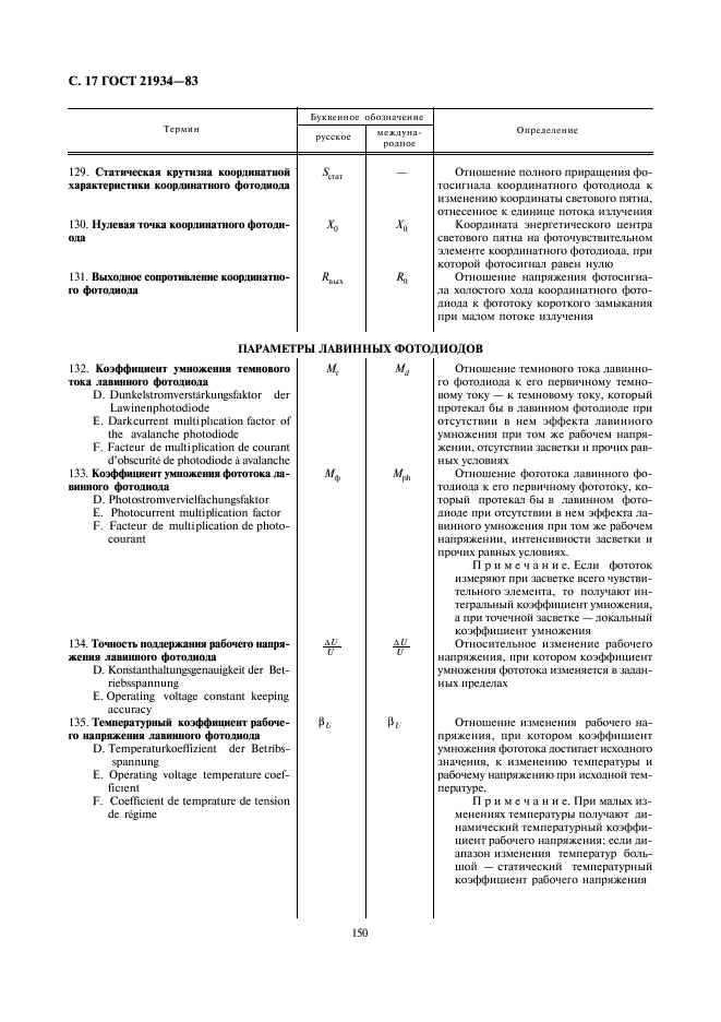 ГОСТ 21934-83 Приемники излучения полупроводниковые фотоэлектрические и фотоприемные устройства. Термины и определения (фото 17 из 37)