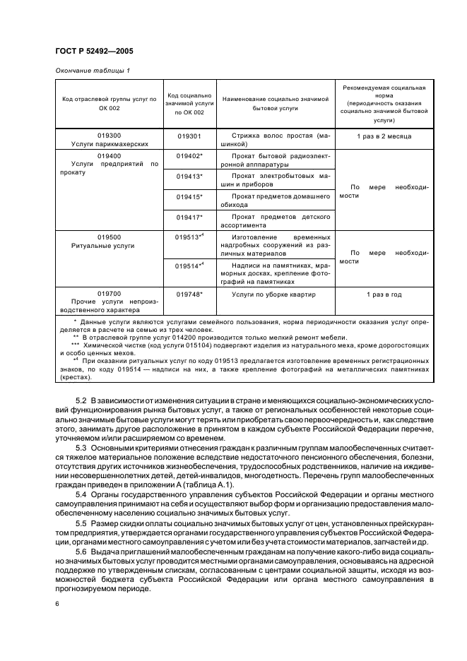 ГОСТ Р 52492-2005 Услуги бытовые. Социальные нормы и нормативы к услугам. Общие требования (фото 9 из 15)