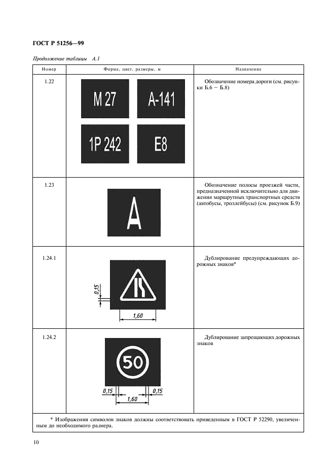 ГОСТ Р 51256-99 Технические средства организации дорожного движения. Разметка дорожная. Типы и основные параметры. Общие технические требования (фото 13 из 31)
