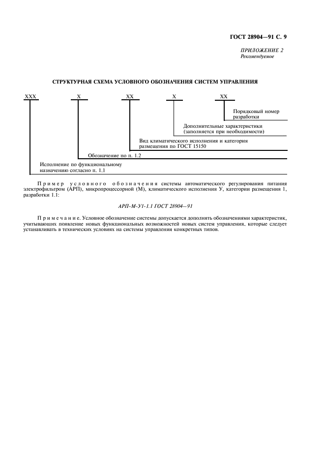 ГОСТ 28904-91 Системы управления электрофильтром. Общие технические требования и методы испытаний (фото 10 из 15)