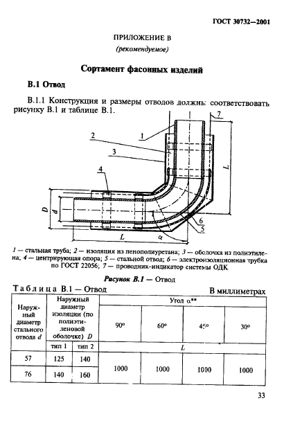 ГОСТ 30732-2001 Трубы и фасонные изделия стальные с тепловой изоляцией из пенополиуретана в полиэтиленовой оболочке. Технические условия (фото 39 из 78)
