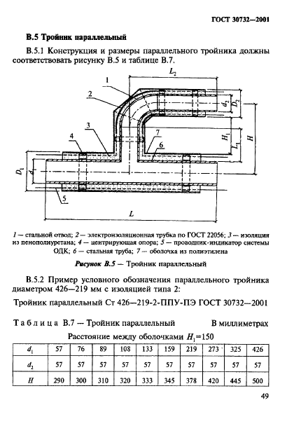 ГОСТ 30732-2001 Трубы и фасонные изделия стальные с тепловой изоляцией из пенополиуретана в полиэтиленовой оболочке. Технические условия (фото 55 из 78)