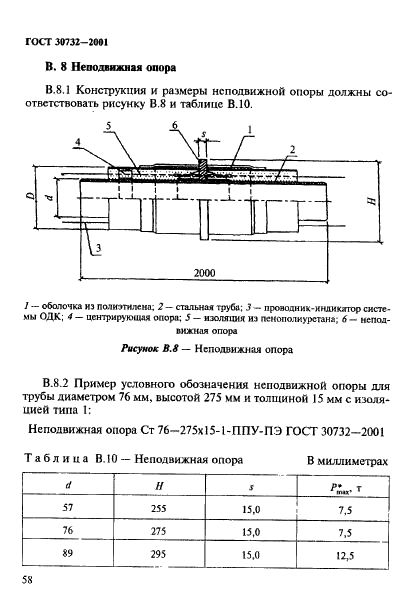 ГОСТ 30732-2001 Трубы и фасонные изделия стальные с тепловой изоляцией из пенополиуретана в полиэтиленовой оболочке. Технические условия (фото 64 из 78)