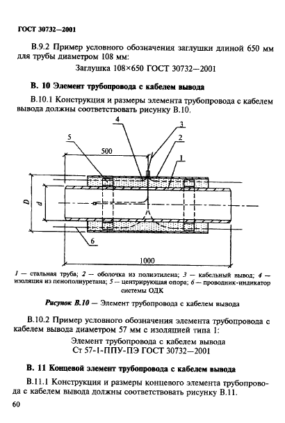 ГОСТ 30732-2001 Трубы и фасонные изделия стальные с тепловой изоляцией из пенополиуретана в полиэтиленовой оболочке. Технические условия (фото 66 из 78)