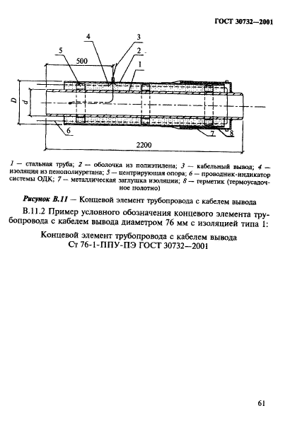 ГОСТ 30732-2001 Трубы и фасонные изделия стальные с тепловой изоляцией из пенополиуретана в полиэтиленовой оболочке. Технические условия (фото 67 из 78)