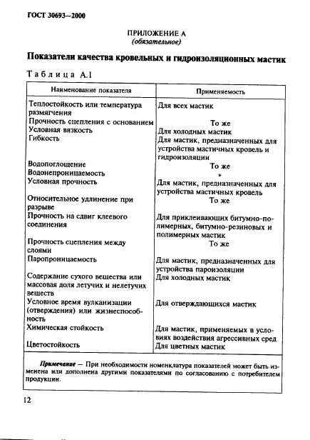 ГОСТ 30693-2000 Мастики кровельные и гидроизоляционные. Общие технические условия (фото 15 из 18)