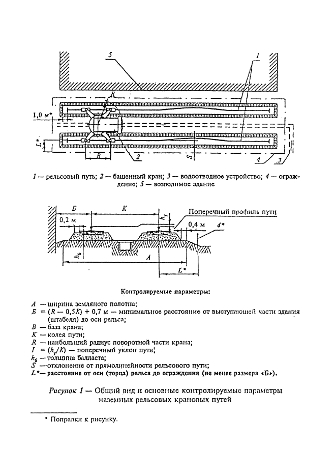 ГОСТ Р 51248-99 Наземные рельсовые крановые пути. Общие технические требования (фото 18 из 19)