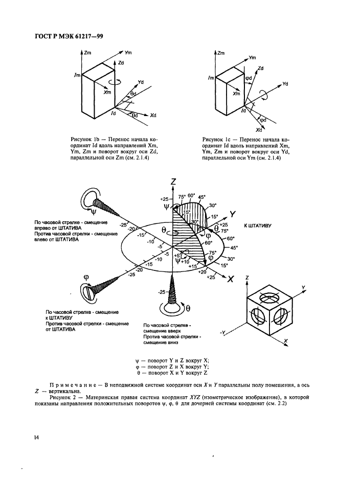 ГОСТ Р МЭК 61217-99 Аппараты дистанционные для лучевой терапии. Координаты, движения и шкалы (фото 20 из 50)