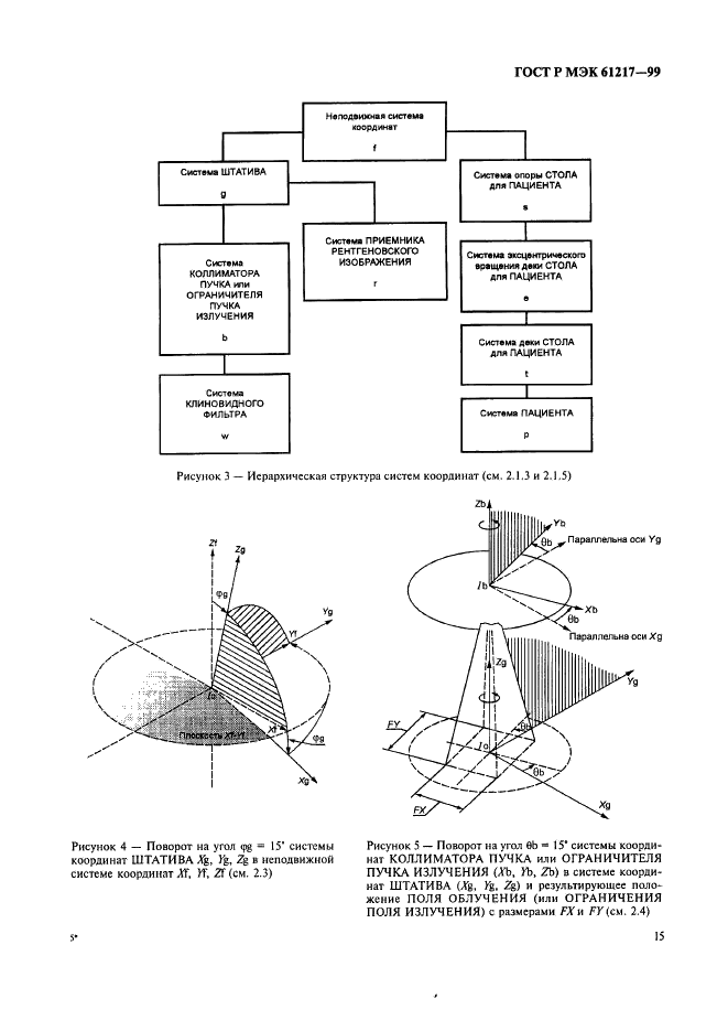 ГОСТ Р МЭК 61217-99 Аппараты дистанционные для лучевой терапии. Координаты, движения и шкалы (фото 21 из 50)
