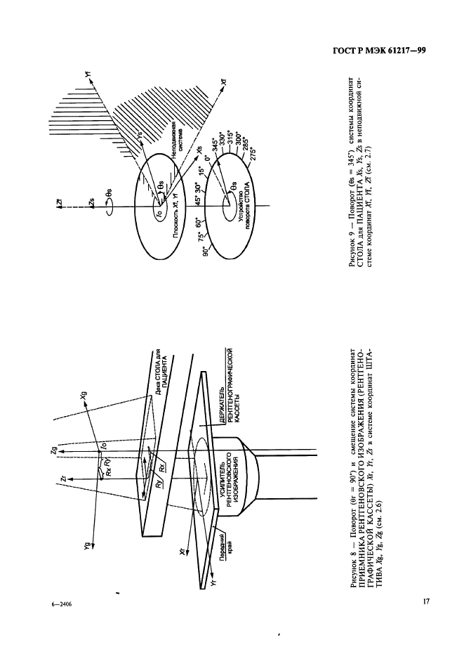 ГОСТ Р МЭК 61217-99 Аппараты дистанционные для лучевой терапии. Координаты, движения и шкалы (фото 23 из 50)