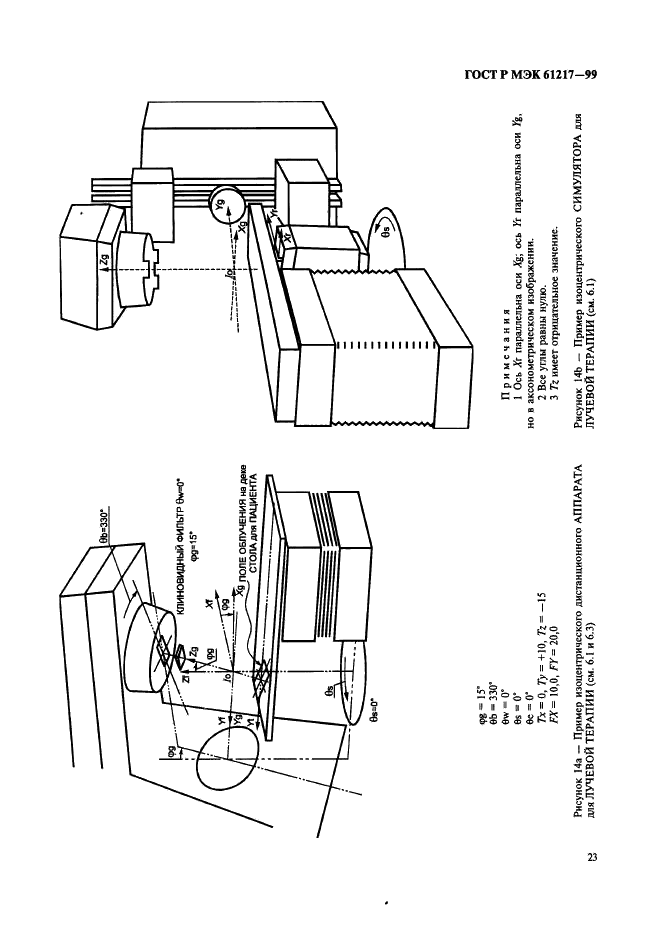 ГОСТ Р МЭК 61217-99 Аппараты дистанционные для лучевой терапии. Координаты, движения и шкалы (фото 29 из 50)