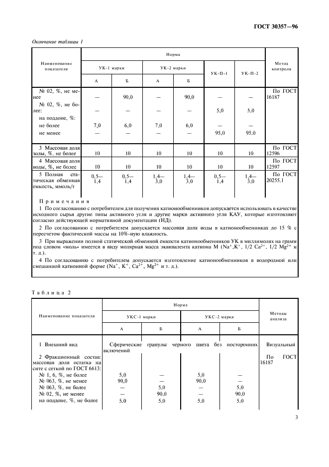 ГОСТ 30357-96 Угли катионообменники. Технические условия (фото 6 из 11)
