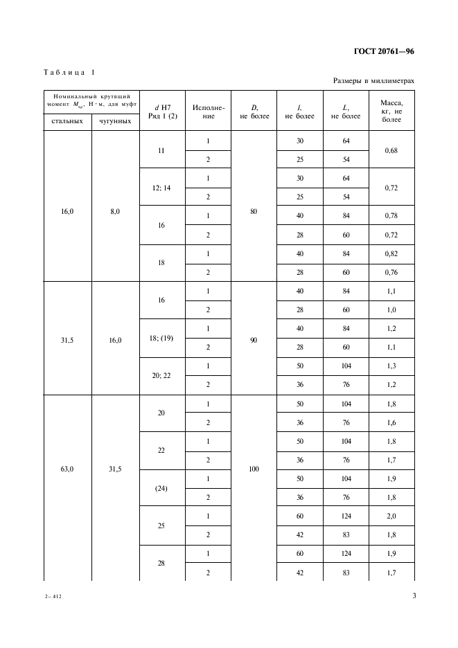 ГОСТ 20761-96 Муфты фланцевые. Параметры, конструкция и размеры (фото 5 из 24)