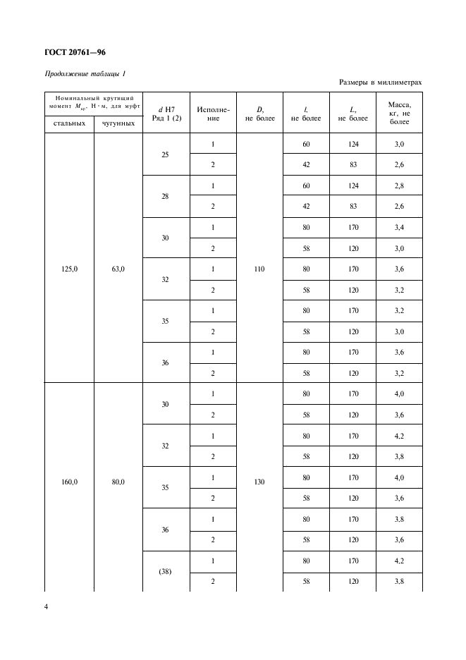 ГОСТ 20761-96 Муфты фланцевые. Параметры, конструкция и размеры (фото 6 из 24)