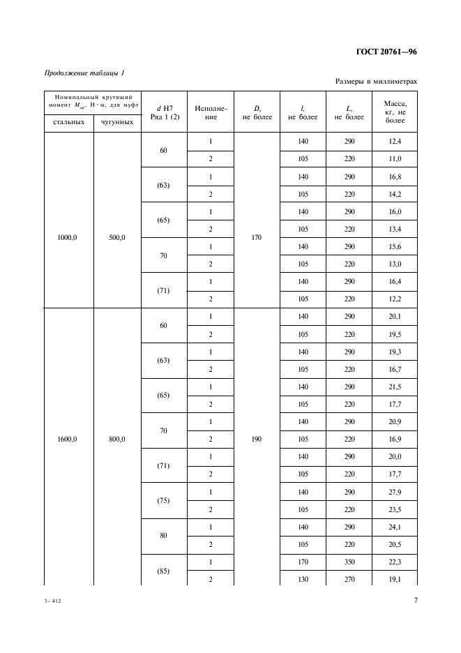 ГОСТ 20761-96 Муфты фланцевые. Параметры, конструкция и размеры (фото 9 из 24)