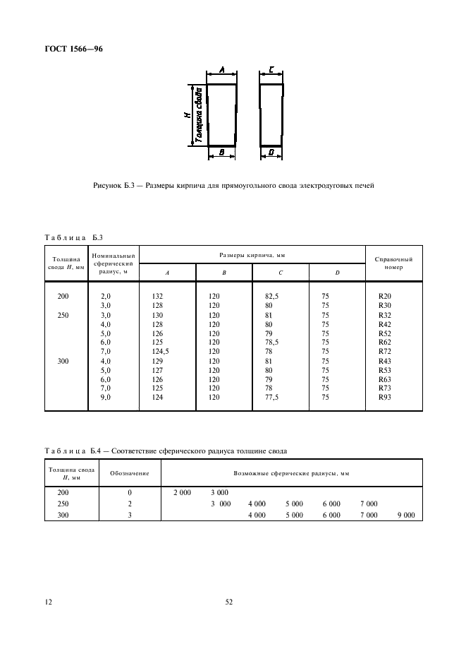 ГОСТ 1566-96 Изделия огнеупорные динасовые для электросталеплавильных печей. Технические условия (фото 14 из 18)