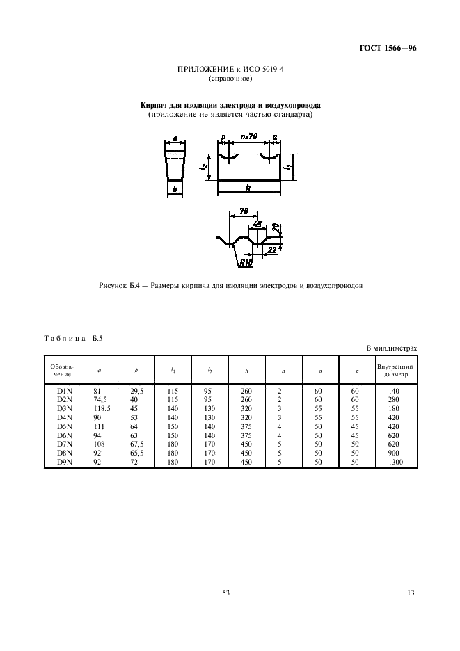 ГОСТ 1566-96 Изделия огнеупорные динасовые для электросталеплавильных печей. Технические условия (фото 15 из 18)